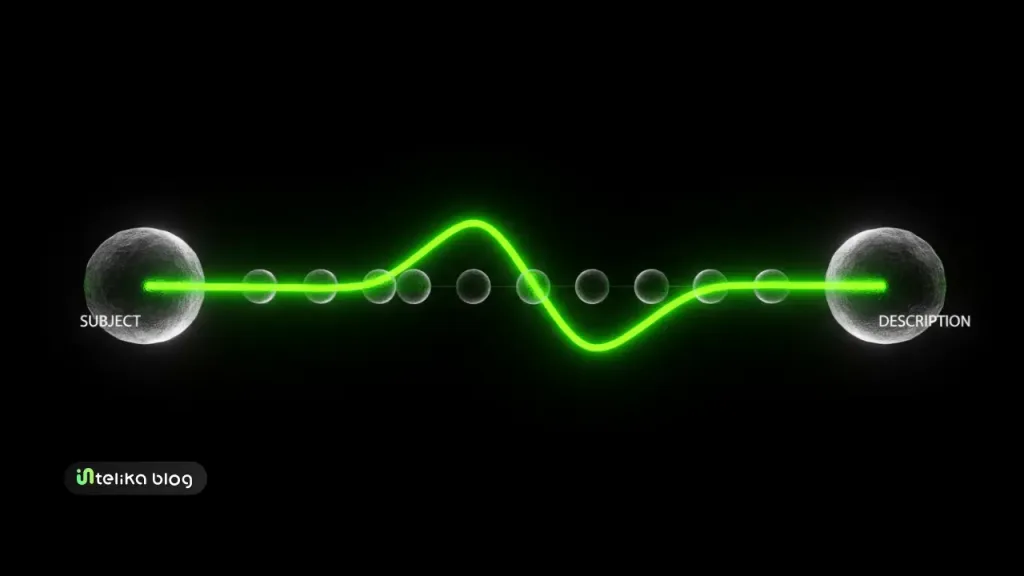 two nodes being connected with a curly line 